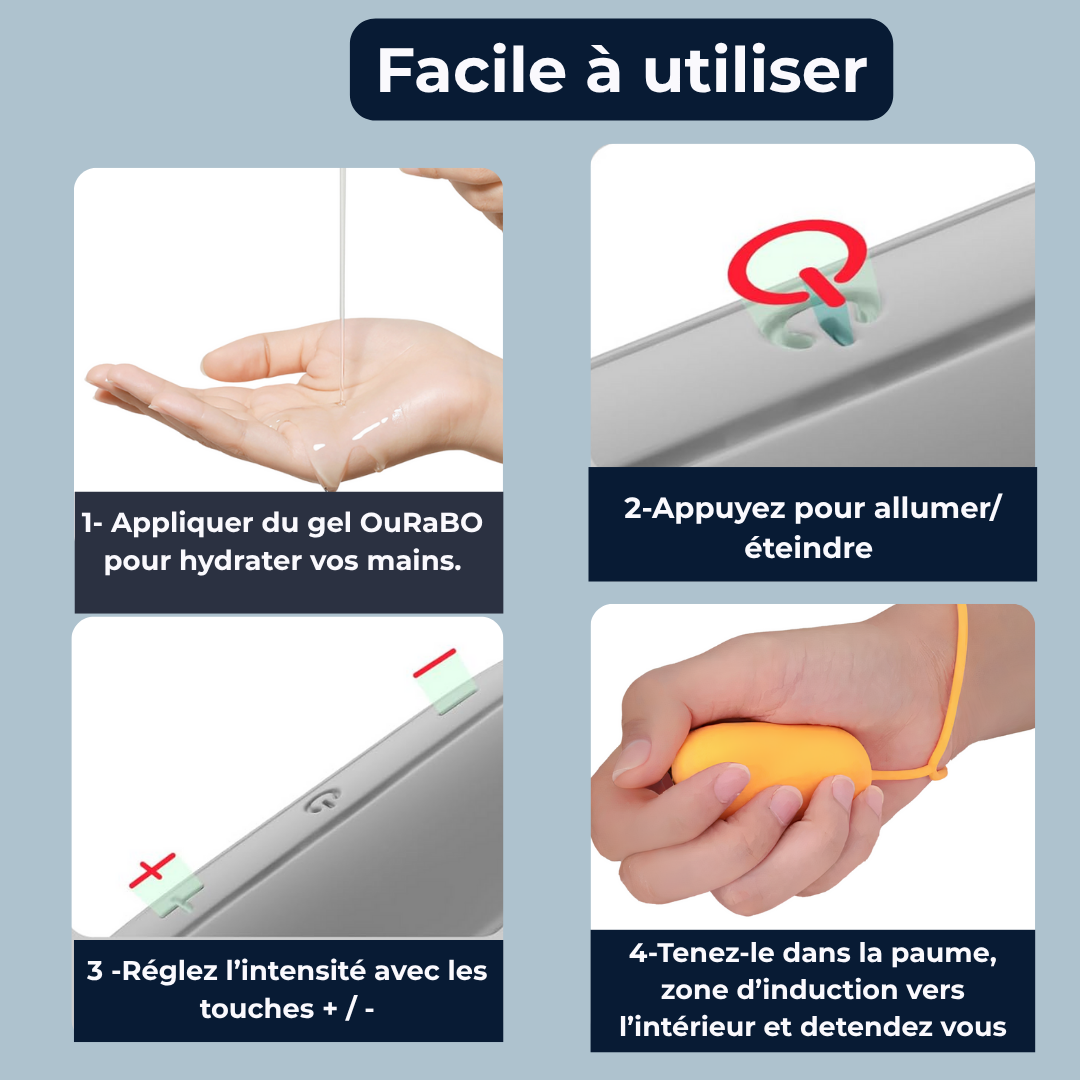 ZENIALIS le rituel détente